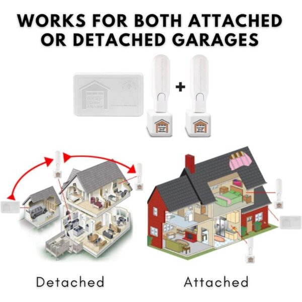 Garage Door Minder with Extra Lightstick - Image 2
