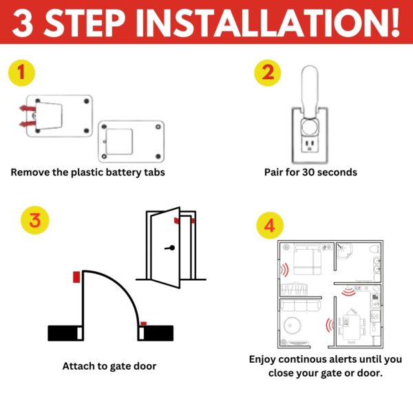 Gate & Door Minder - Image 3